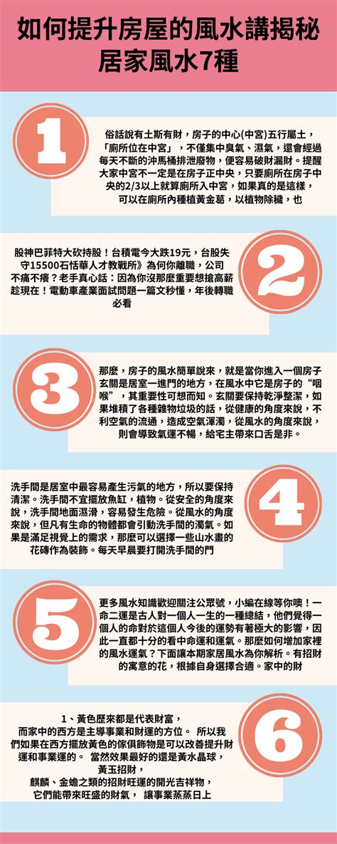 格局 風水|房子竟然會越住越窮？揭秘居家風水7種超NG格局，再。